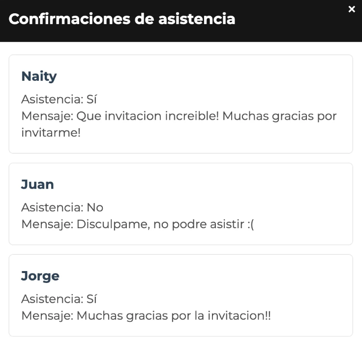 Confirmaciones de invitados